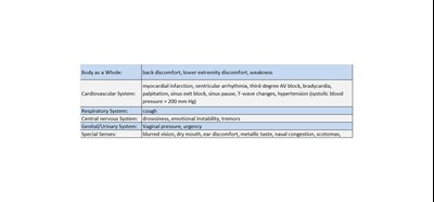 Adverse Reactions 2 (Adverse Reactions 2)